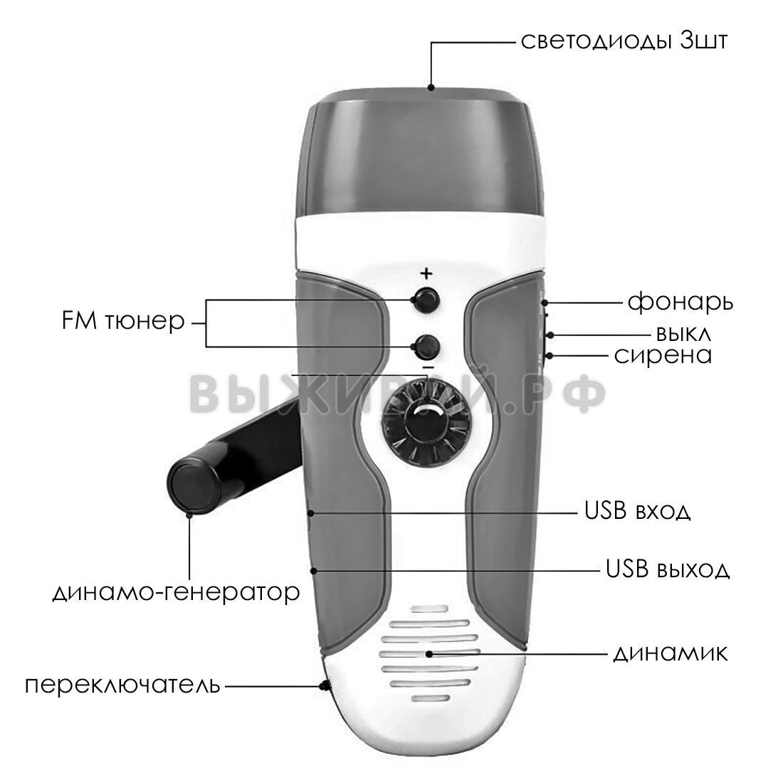 Фонари ручные: Аварийный фонарь-радио с динамо-машиной с USB для зарядки  устройств, ручной генератор / Динамо-зарядное устройство, механическая  зарядка