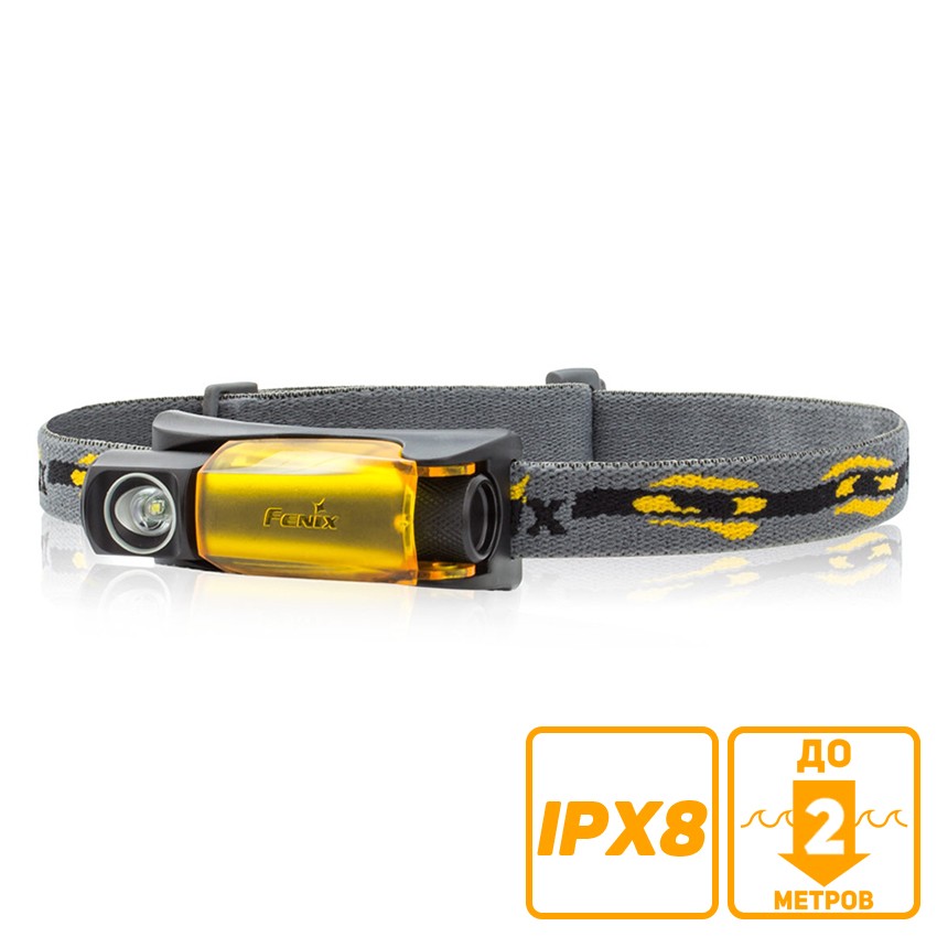 Фонарь Fenix HL10 Cree XP-E Фонарь Fenix HL10 Cree XP-E